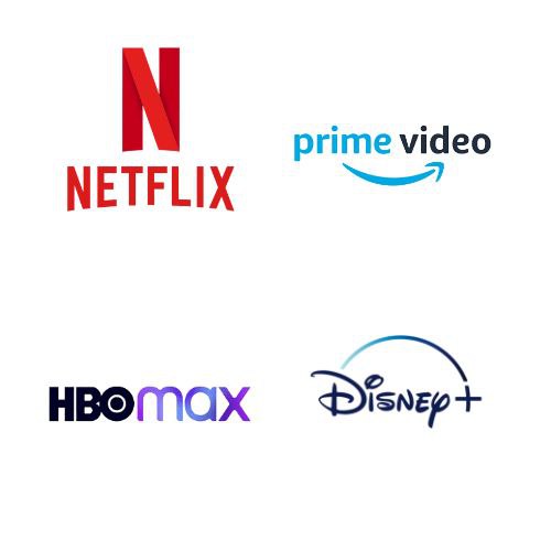 COMBO PRIME VIDEO + DISNEY PREMIUM + NETFLIX + MAX
